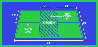 How Big is the Kitchen in Pickleball? Official Dimensions and Rules