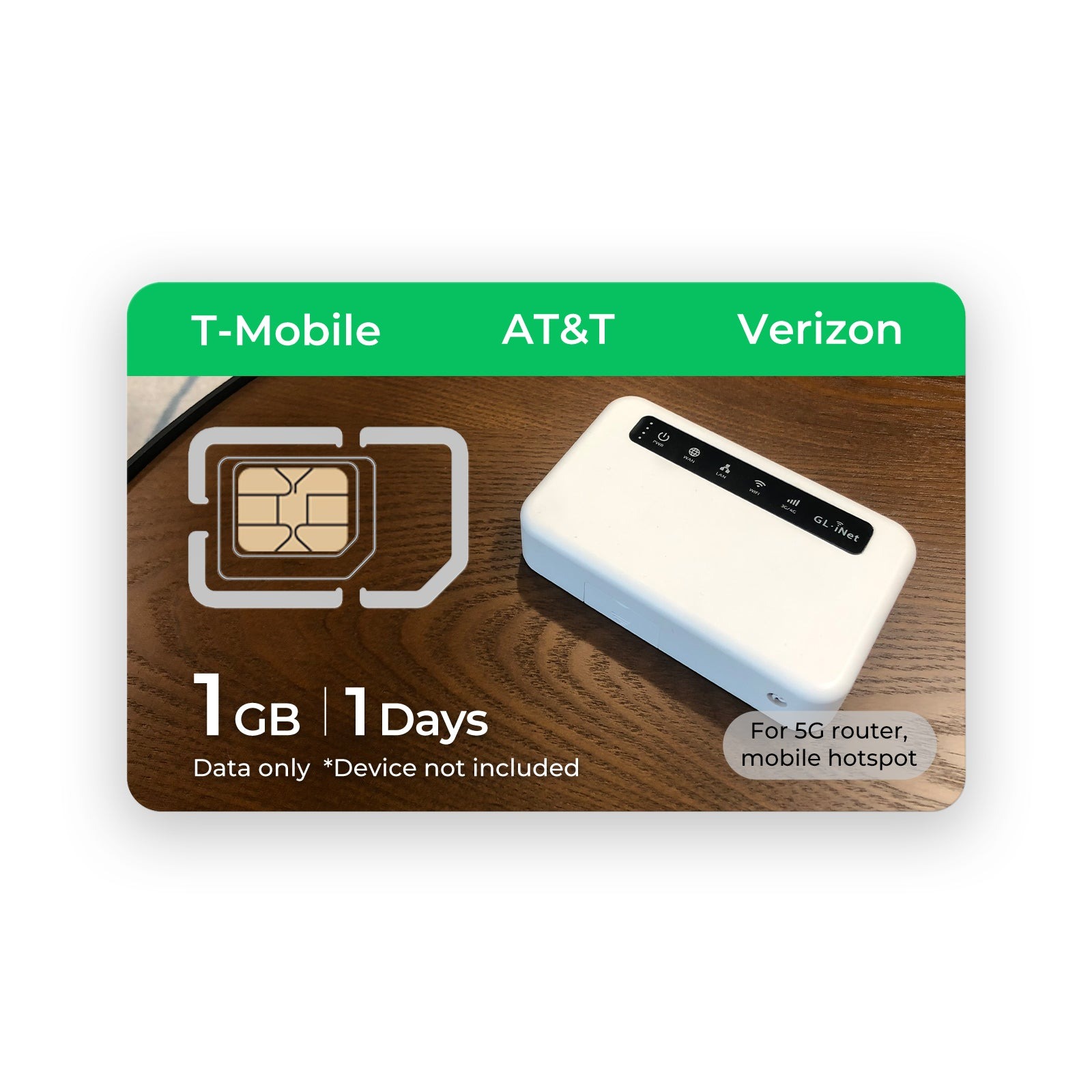Hotspot SIM Card